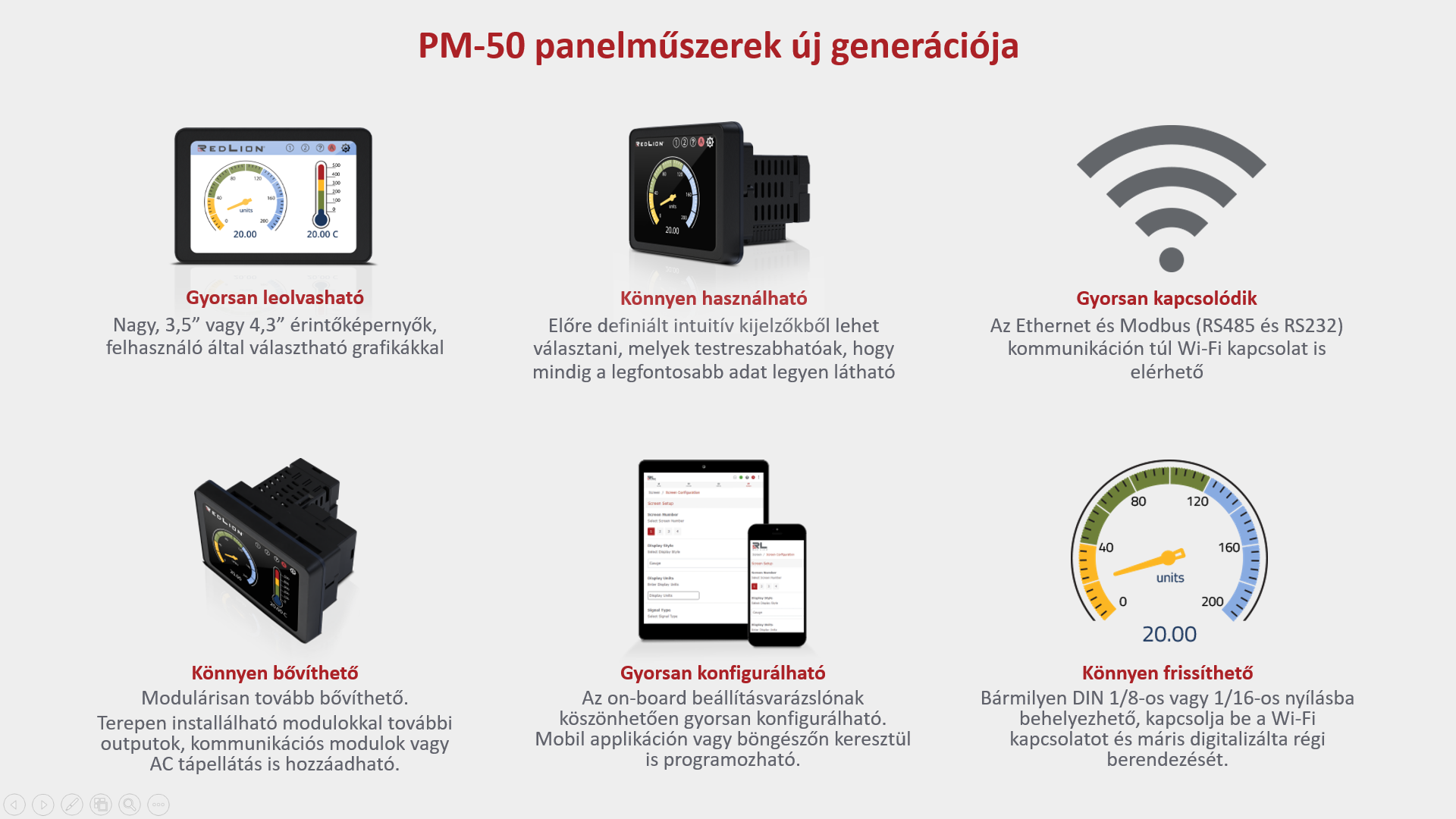 Red Lion PM50 a panelműszerek új generációja.